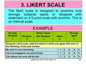 likert scale template lecture