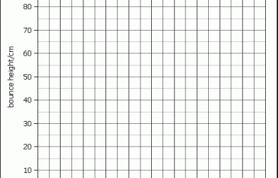 line graphs template golfballdropblankgraph