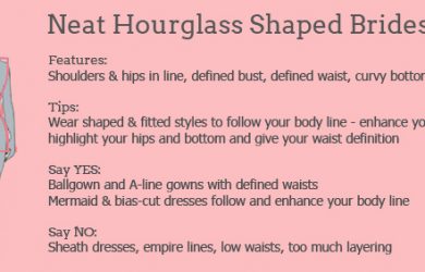 line sheet example southboundbride neat hourglass wedding dresses factsheet