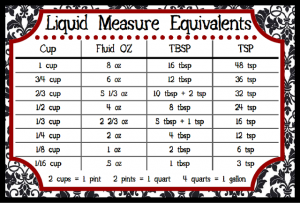 liquid measurements chart liquid