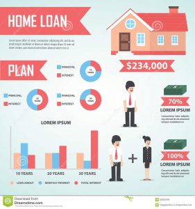 loan agreement contract home loan infographic design element real estate vector eps