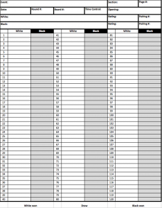 log sheet templates chess score sheet