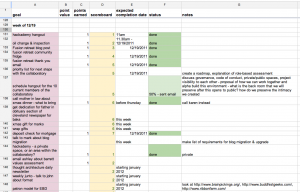 log spreadsheet template screen shot at pm