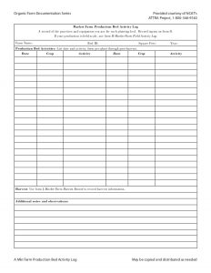 logging sheet template organic market farm documentation forms