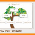 luggage tag template word family tree template maker family tree template