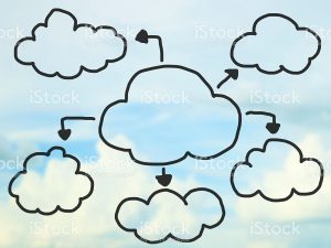 magazine template free abstract illustration of a cloud mind map picture id