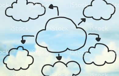 magazine template free abstract illustration of a cloud mind map picture id