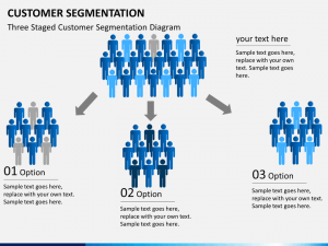 marketing plans templates free customer segmentation slide