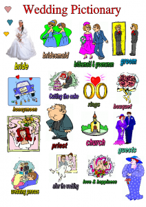 marriage ceremony words wedding pictionary