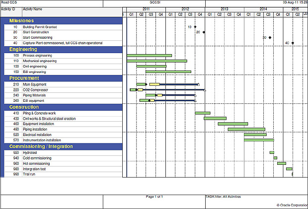 master schedule template