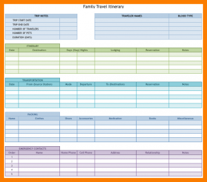 media planner template itinerary planner template family vacation trip template