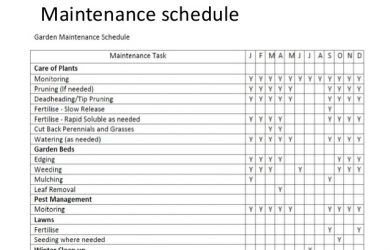 media planner template project maintenance plan