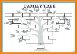 medical chart template blank family tree template