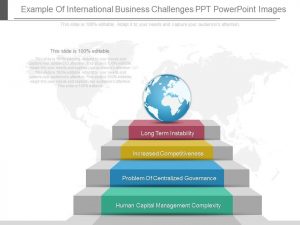 medical chart template new example of international business challenges ppt powerpoint images slide