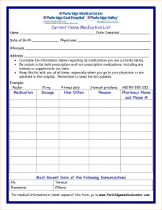 medication list template medication list template