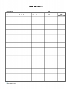 medication list template patient medication list template
