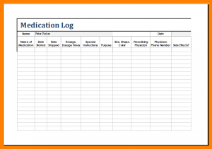 medication list template patient medication list template medication log