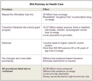 mental health treatment plan template romney plan chart