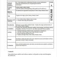 middle school lesson plan template middle school lesson plan