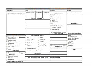 middle school lesson plan template middle school lesson plan template