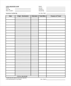 mileage reimbursement template blank mileage reimbursement form
