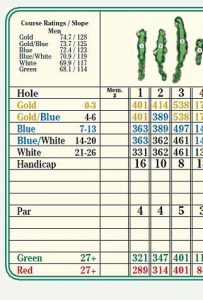 mini golf scorecard bbfecbfcbbbadeee golf disc golf