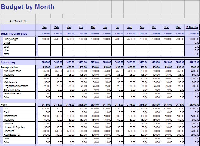 monthly budget templates