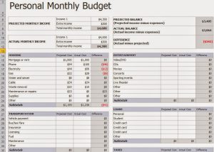 monthly budget templates personal monthly budget template
