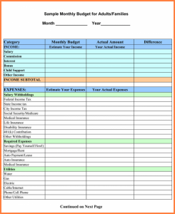 monthly budget worksheet excel home monthly budget spreadsheet how to make monthly budget template guide x