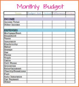 monthly budget worksheet excel sample household budget spreadsheet monthly budget template