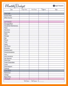 monthly household budget monthly budget checklist