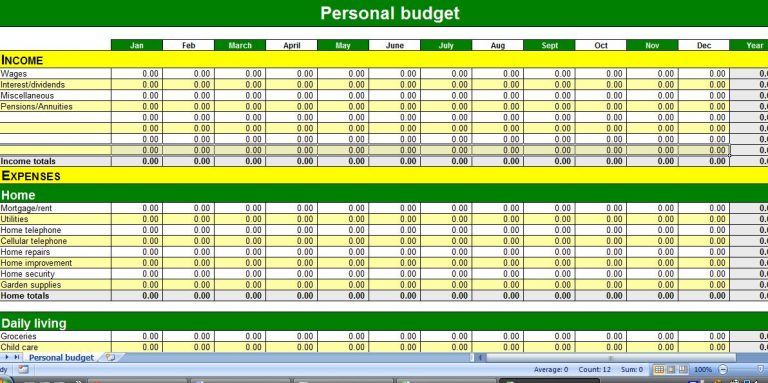 Monthly Household Budget Template | Template Business