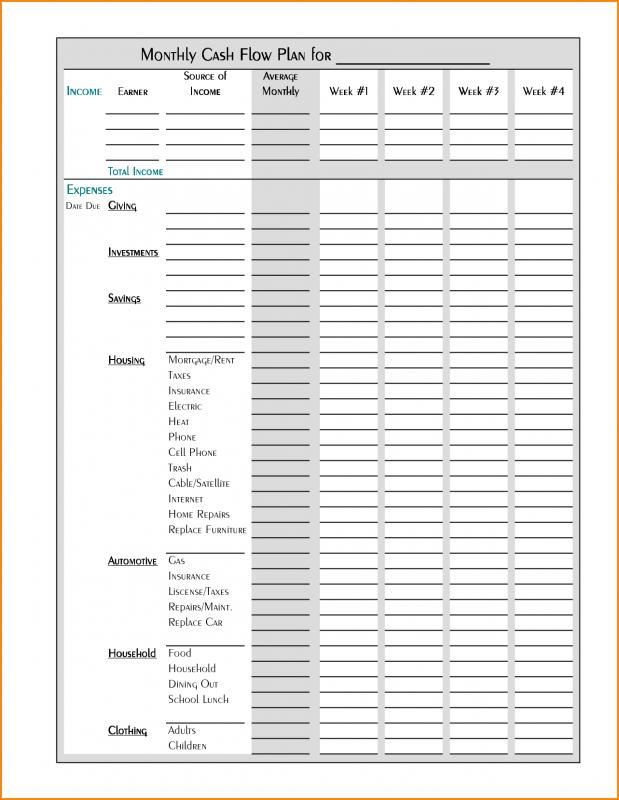 monthly household budget template