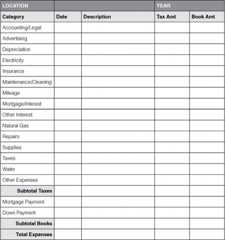 Monthly Household Budget Template | Template Business