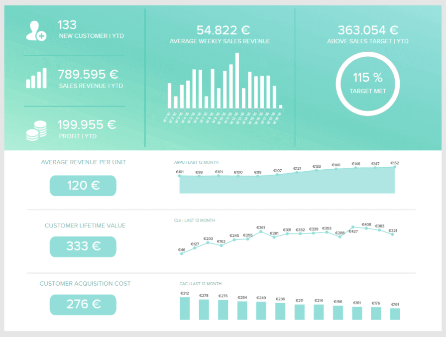 monthly report template