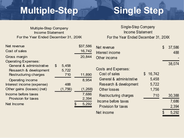 multiple-step income statements