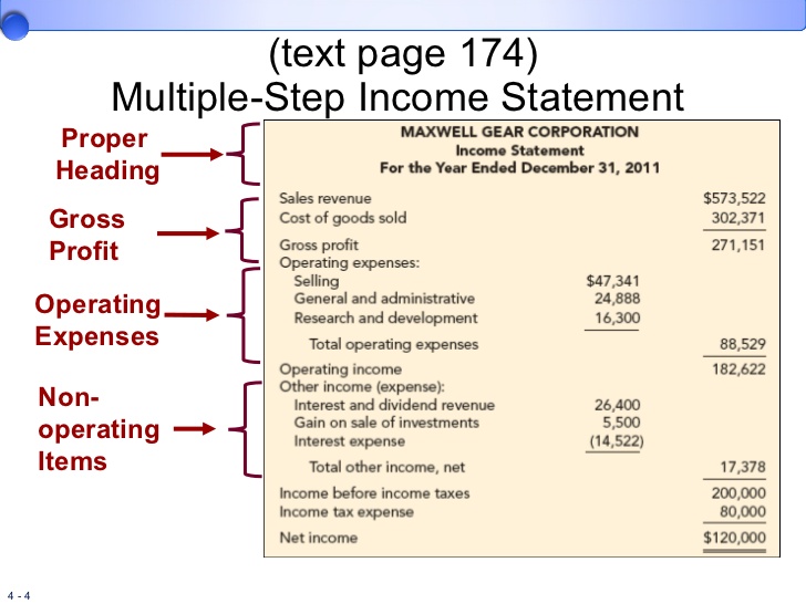 multiple-step income statements