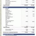 multiple step income statements income statement screenshot