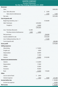 multiple step income statements income statement uhs