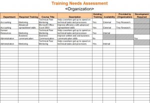 needs analysis templates training needs assessment training needs assessment template with training needs assessment template