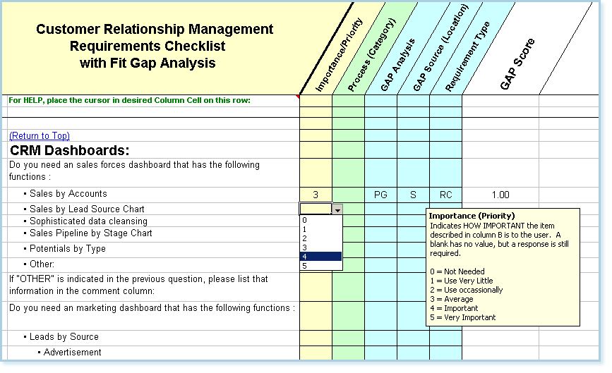 needs assessment example