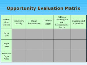 needs assessment example opportunity analysis ppt mba bec doms