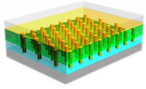 news release template nanopillar array diagram