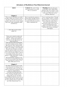 non disclosure agreement form dialectical journal template rxde