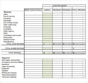 non profit budget template non profit budget spreadsheet