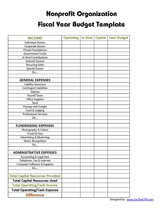 non profit budget template