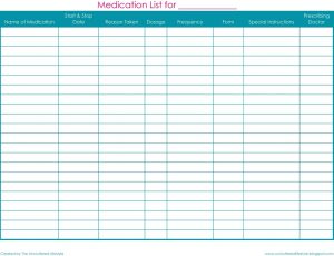 notebook paper printable chart medication list for medical charts with printable medication list