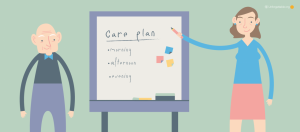 nursing care plan for dementia how to create a daily care plan x