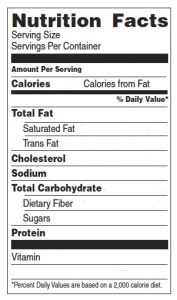 nutrition label templates nutrition facts