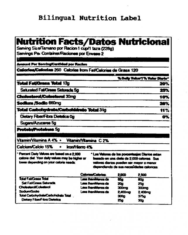 nutrition labels template